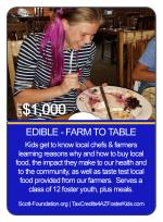 EDIBLE - FARM TO TABLE
